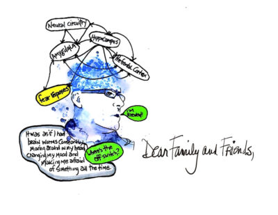 Panel One: Dear Friends and Family. Text bubbles around the figure read from left to right: 1. It was as if I had brain worms constantly moving around in my head. Changing my mood and making me feel afraid of something all the time. 2. Fear responses. 3. Amygdala 4. Neural Circuitry. 5. Hippocampus 6. Prefrontal Cortex 7. I’m screwed 8. Where’s the off switch?